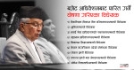 बजेट अधिवेशनमा नौ विधेयक पारित गर्ने सरकारको घोषणा, कति सम्भव ?