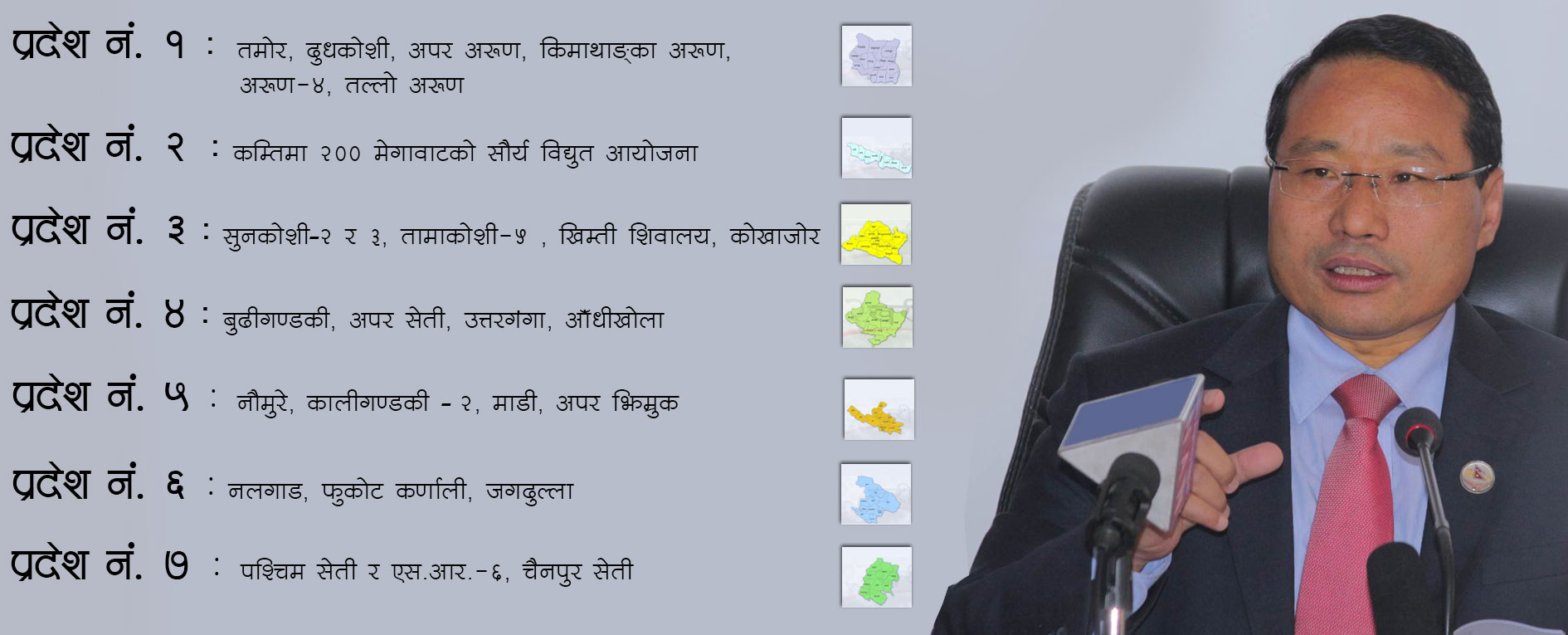 ऊर्जा मन्त्रीका योजना–हरेक प्रदेशमा एउटा ठुलो आयोजना