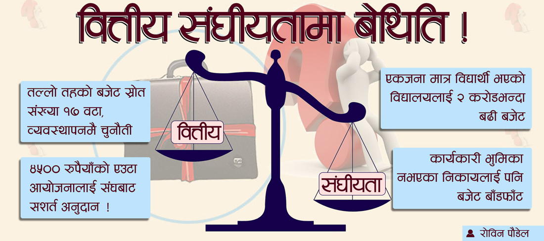विद्यार्थी एकजना, बजेट २ करोड !