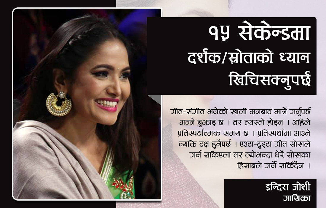 १५ सेकेन्डमा दर्शक/स्रोताको ध्यान खिचिसक्नुपर्छ