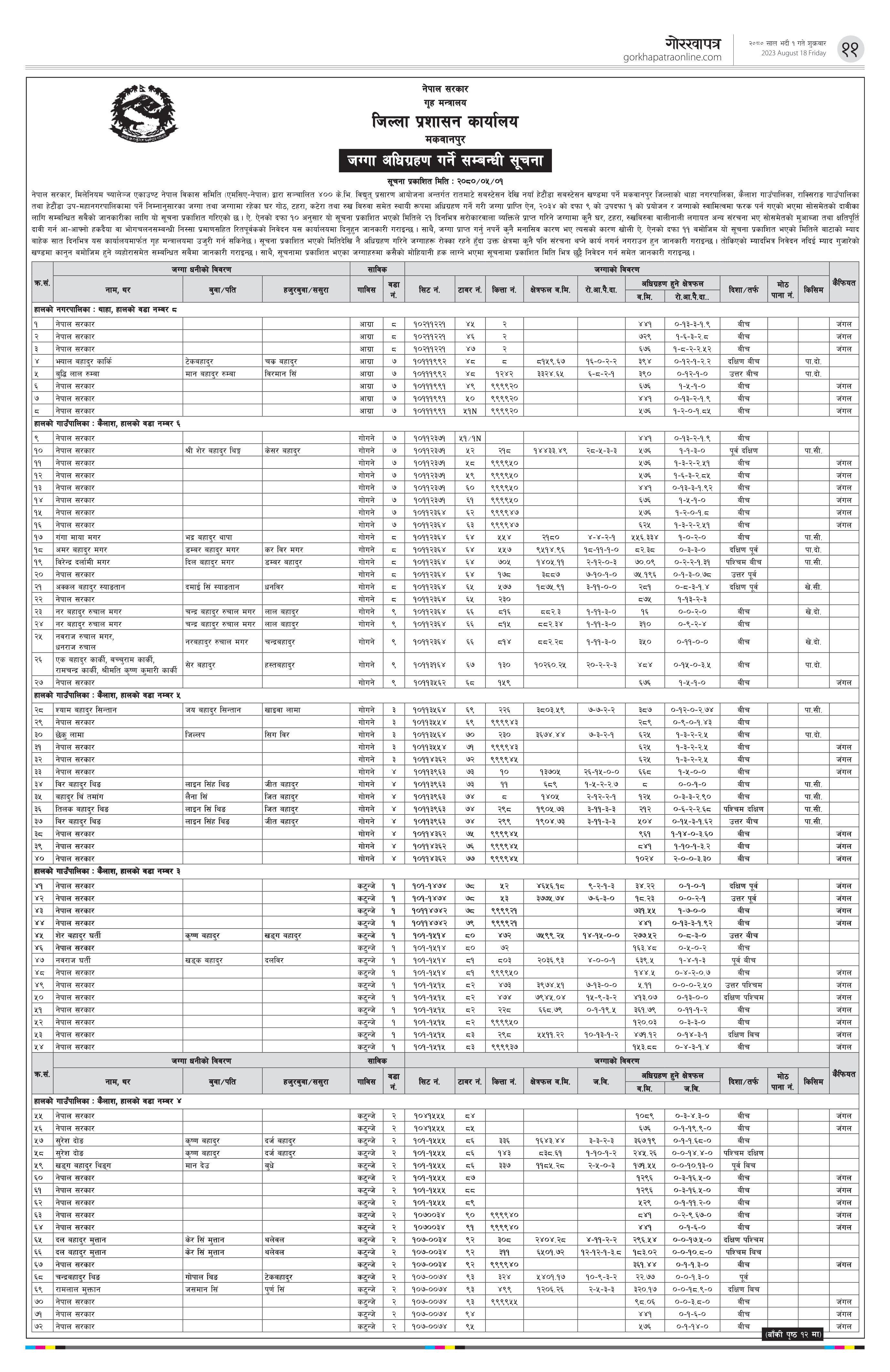 2023-08-17-11-33-05-gopa-bhadau-1-111692328084.jpg