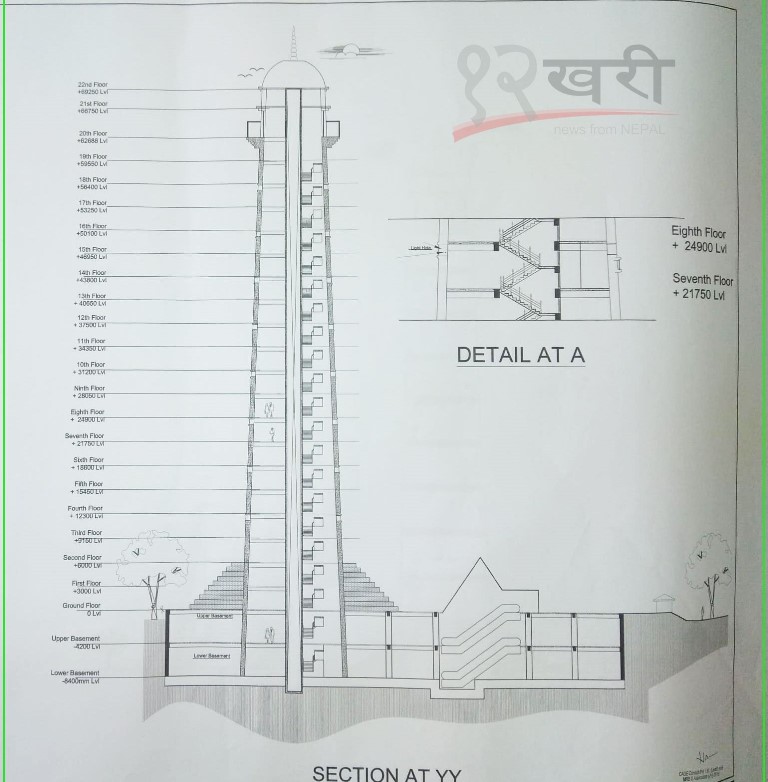 धरहरा निर्माणका लागि ६ निर्माण कम्पनीको आवेदन