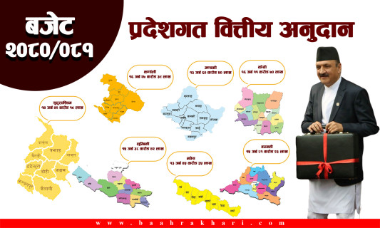 बजेट ०८०/८१ : सबैभन्दा बढी अनुदान कर्णाली प्रदेशलाई, कुन प्रदेशले कति पाए ?