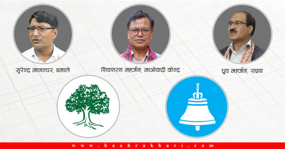 कीर्तिपुर उपनिर्वाचन : कांग्रेसका ११ आकांक्षी, रास्वपाले कसलाई बनाउँदै छ उमेदवार ?