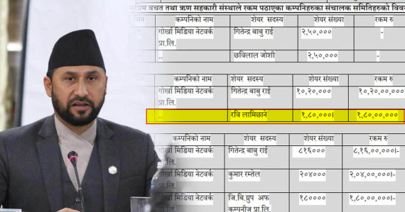 सुप्रिम सहकारीबाट रवि लामिछानेका नाममा आएको थियो एक करोड ८० लाख !