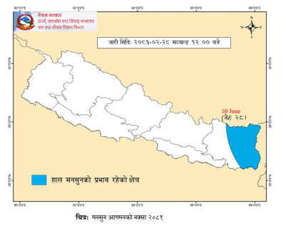 नेपाल भित्रियो मनसुन