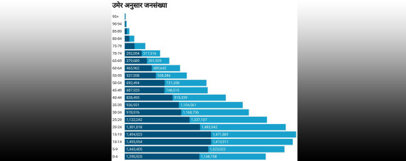 नेपाललाई धनी बन्ने सुवर्ण अवसर ! 