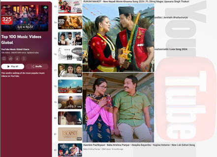 ग्लोबल ट्रेन्डिङमा नेपाली गीत : उपलब्धि कि सामान्य प्रक्रिया ?