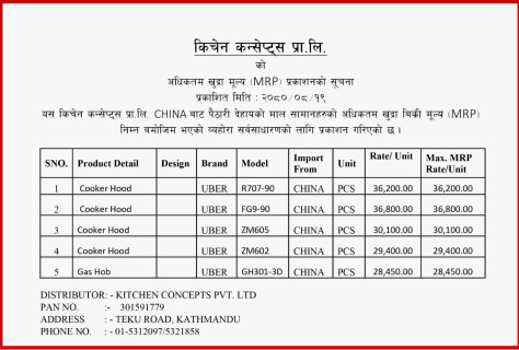 किचेन कन्सेप्ट