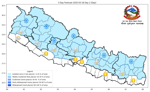 आज कुन प्रदेशको मौसम कस्तो रहनेछ ?