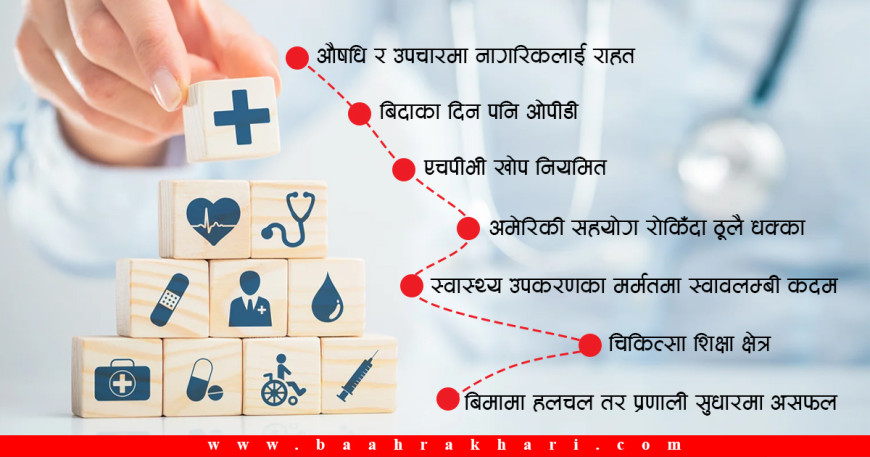 वर्ष २०८१ : स्वास्थ्य क्षेत्रमा के भयो ?