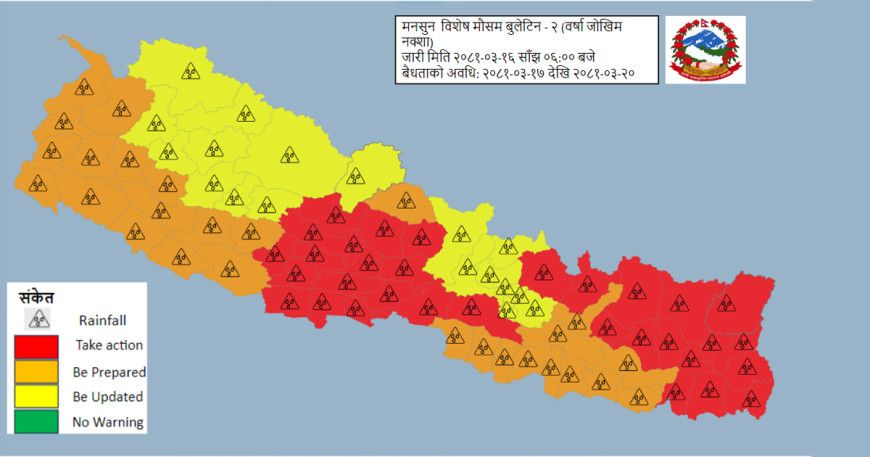 भोलिदेखि चार दिन मनसुन थप सक्रिय हुने, ३४ जिल्ला 'उच्च जोखिम'मा