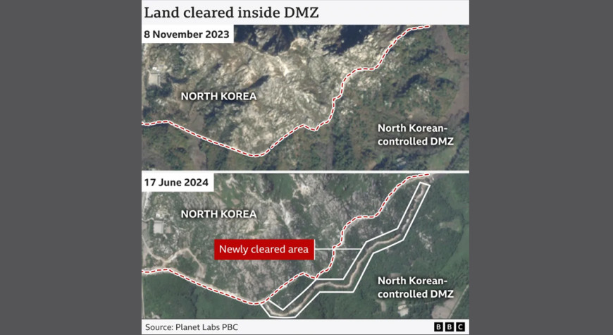 उत्तर कोरियाले सीमाको गैरसैनिक क्षेत्र आसपास पर्खाल बनाएको रहस्योद्घाटन