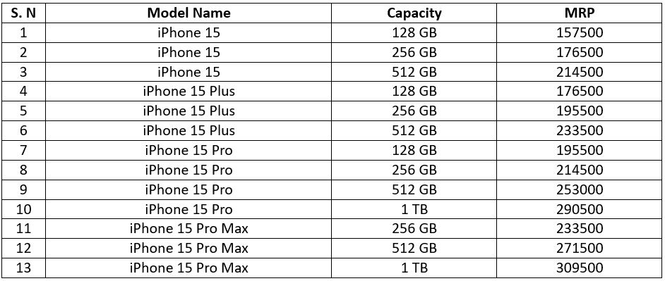 Apple-iphone-15-series-1697371163.JPG