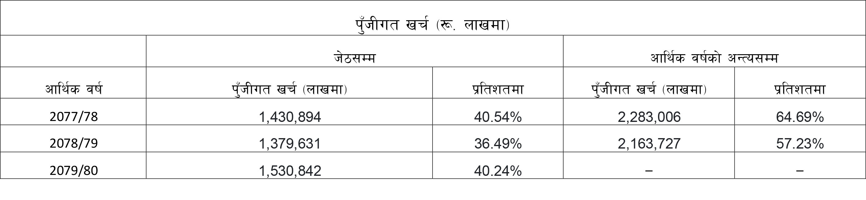 Kharcha11687368937.jpg