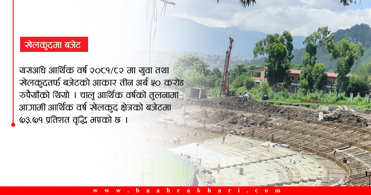 क्रिकेट पूर्वाधारका निम्ति एक अर्ब २९ करोड, कुनलाई कति ?