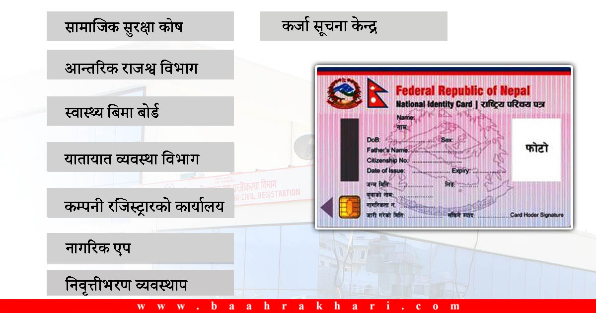 राष्ट्रिय परिचयपत्रले चार अर्ब रुपैयाँ बचत, साढे ५४ लाख कार्ड छापिए