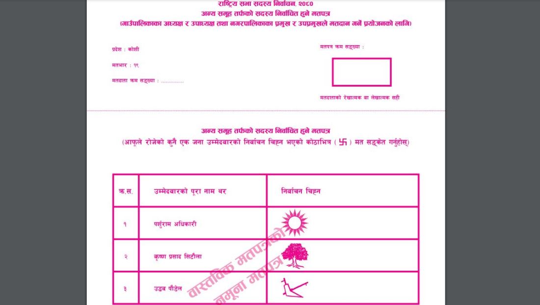 यस्तो छ राष्ट्रियसभा निर्वाचनको नमुना मतपत्र 