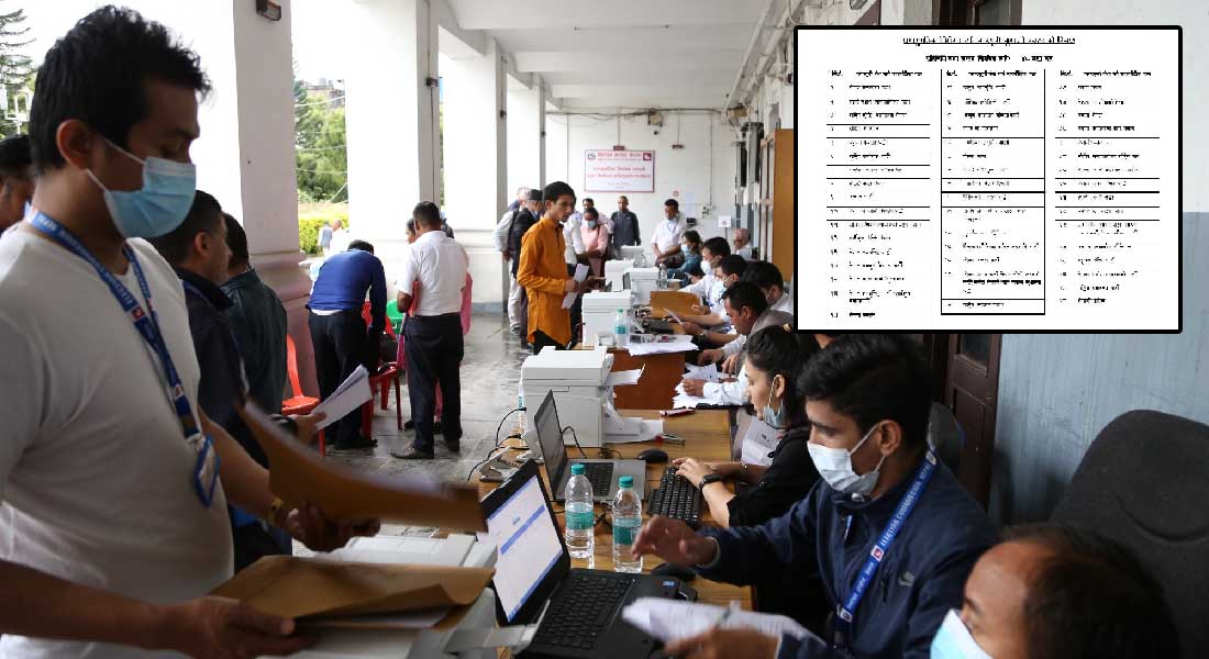 दलहरूले बुझाएको समानुपातिक सूची हेरफेर गर्न पाइन्छ ?