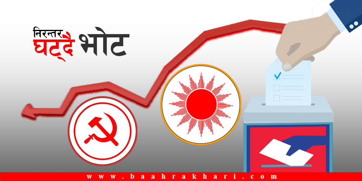 एमाले– माओवादीको घट्दो मत, हारको जिम्मा कसले लिने ?