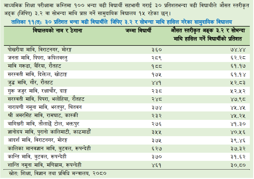 aarthik-sarvexyan-1718968659.PNG