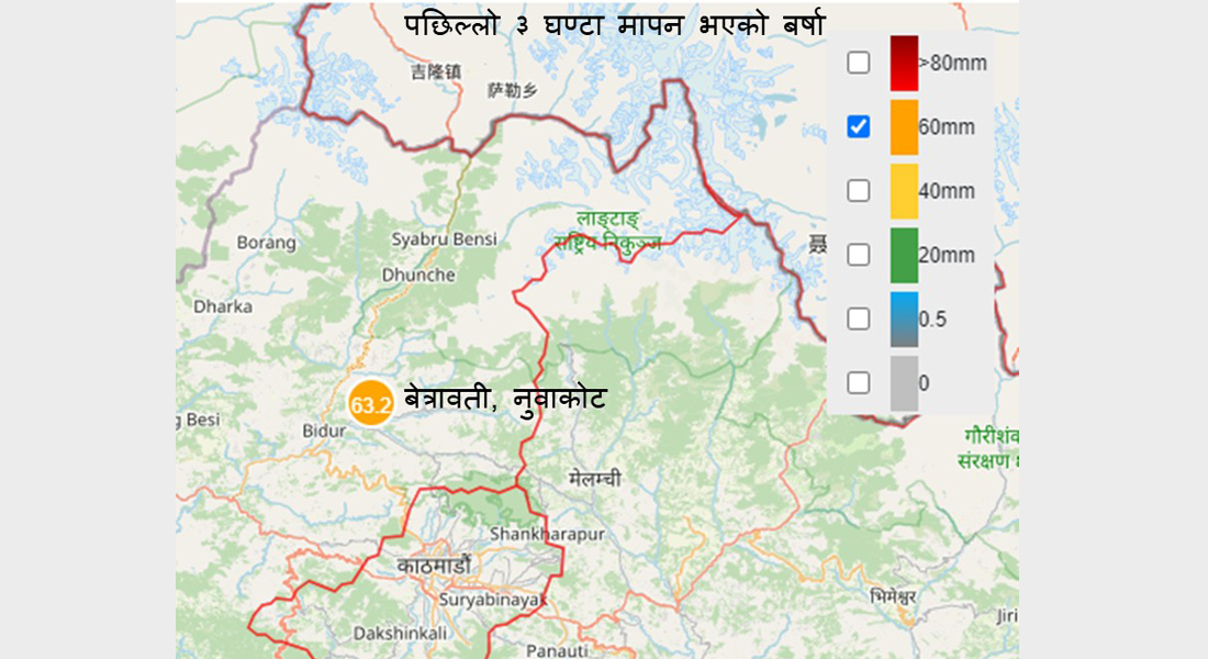 नुवाकोटमा भारी वर्षा, सतर्कता अपनाउन आग्रह