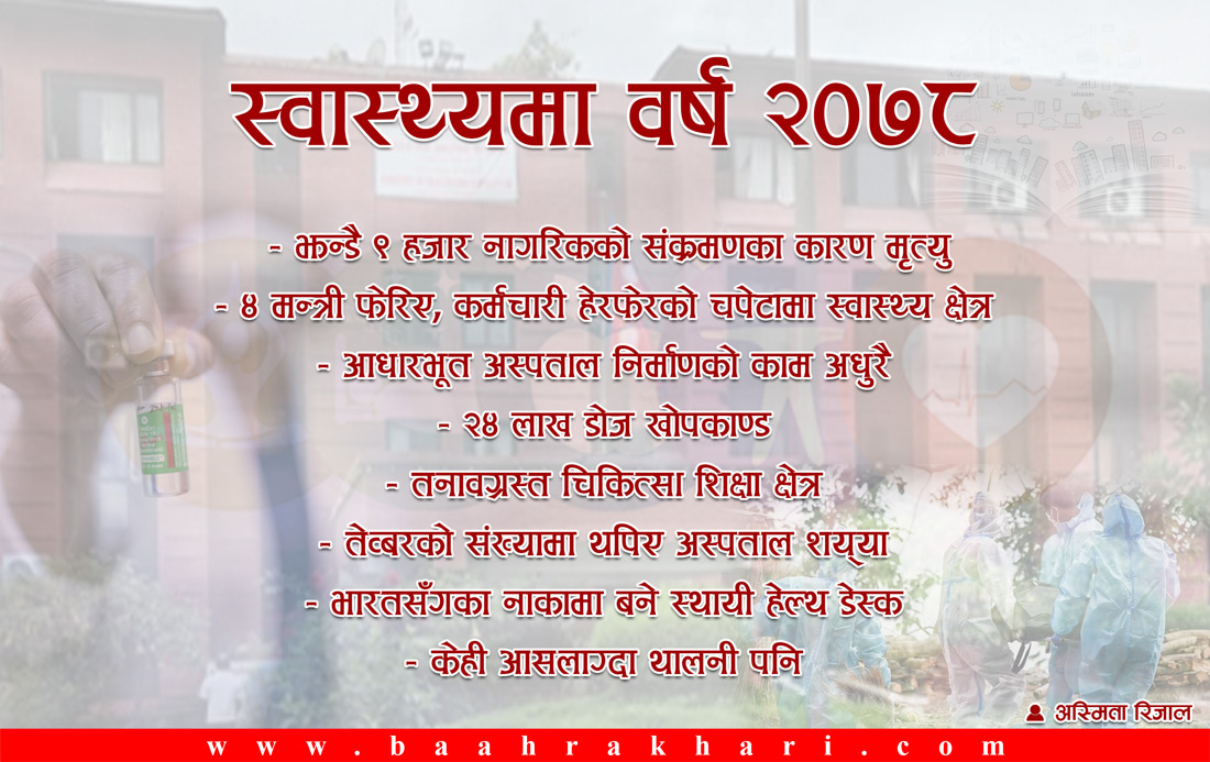 स्वास्थ्य क्षेत्रमा वर्ष २०७८ कस्तो रह्यो ?
