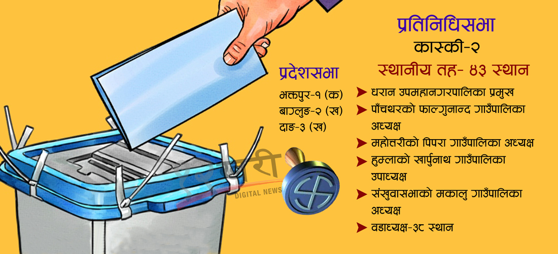 उपनिर्वाचनबारे दलहरुसँग छलफल गर्दै आयोग, यी स्थान छन् रिक्त