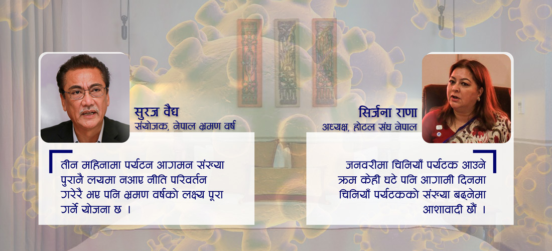 चैतसम्म ‘पर्ख र हेर’, ‘बाउन्स ब्याक’ नभए विकल्प खोजिने