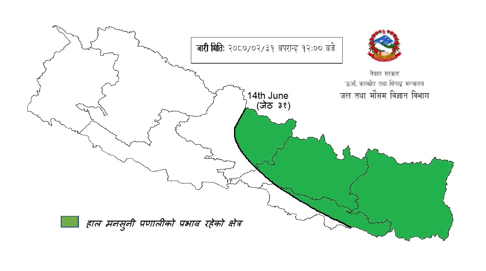 नेपाल भित्रियो मनसुन प्रणाली