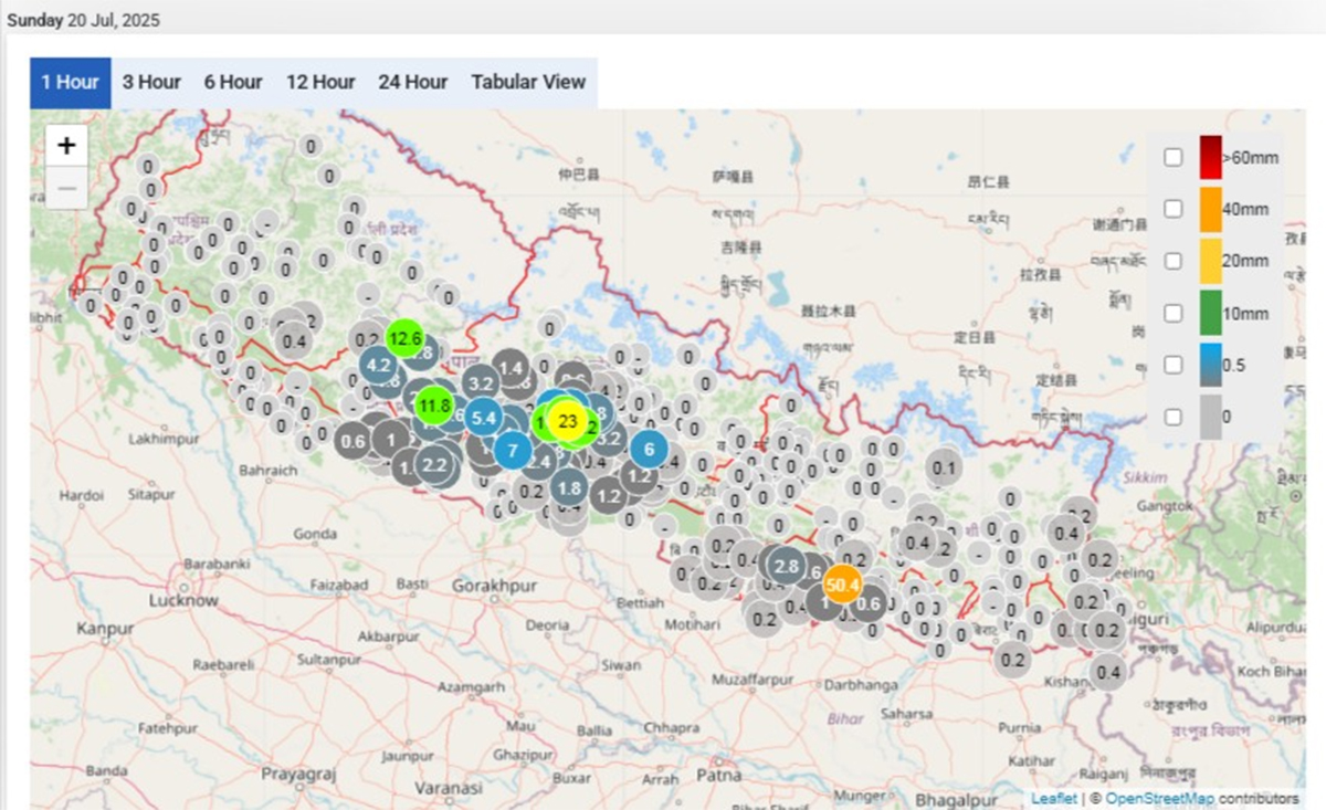 धनुषामा ‘मध्यम’ वर्षा, सतर्कता अपनाउन आग्रह