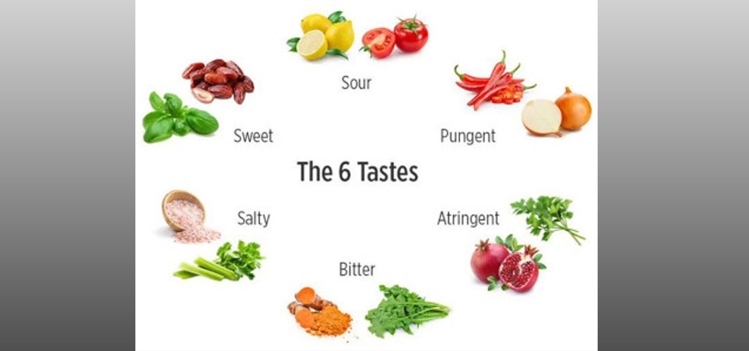 स्वास्थ्यका निम्ति खानामा ६ स्वाद, यस्तो छ महत्त्व