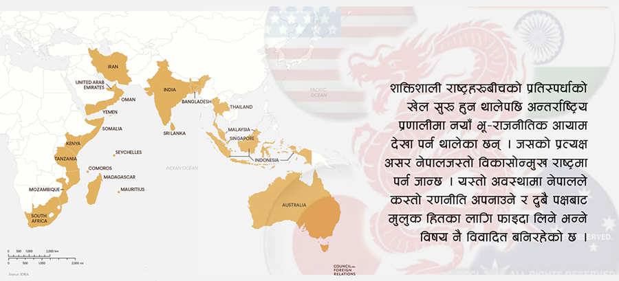 के हो इन्डो–प्यासिफिक रणनीति ? के गर्ने नेपालले ? 