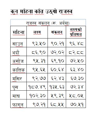 rajaswo1680714517.JPG