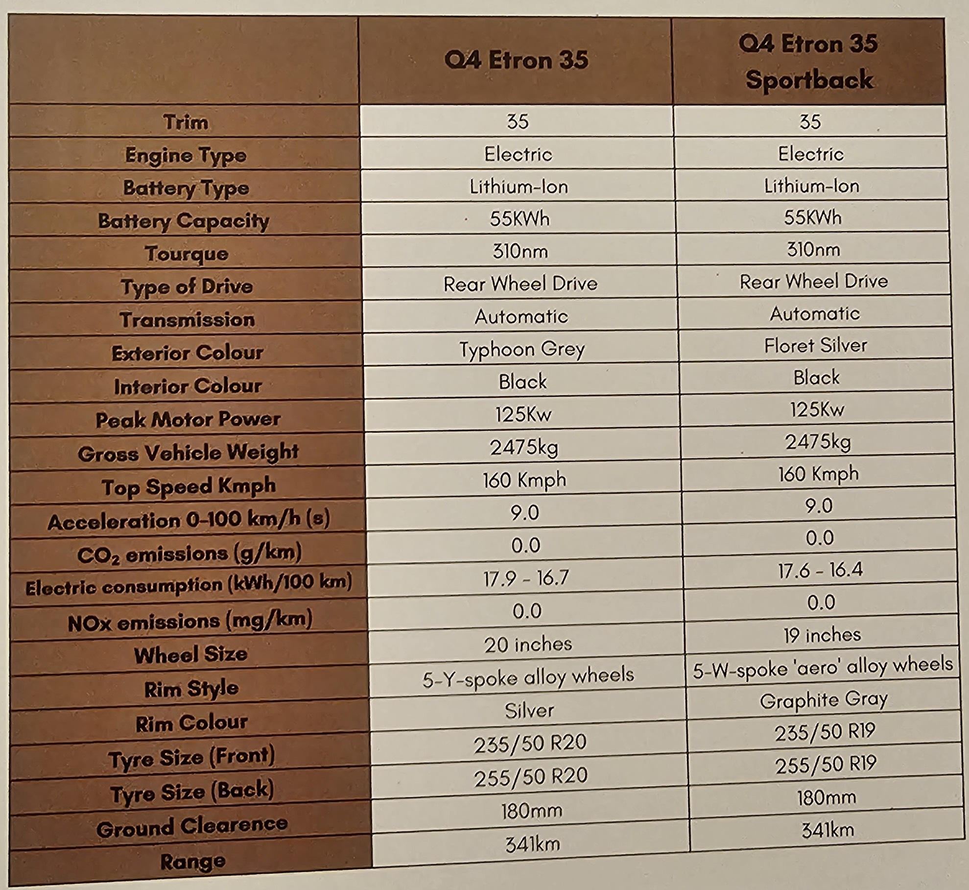 specification-photo-inside1692959203.jpg
